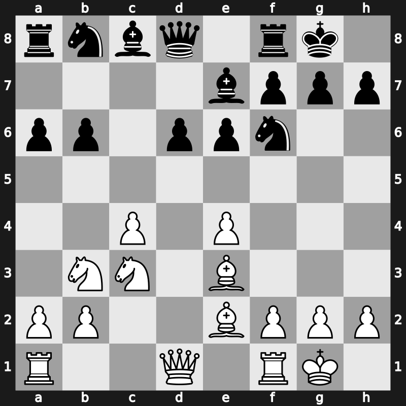 57. ch-RUS 2004 – Round 2 – Grischuk, Alexander – 1/2-1/2 – Epishin, Vladimir – G6
