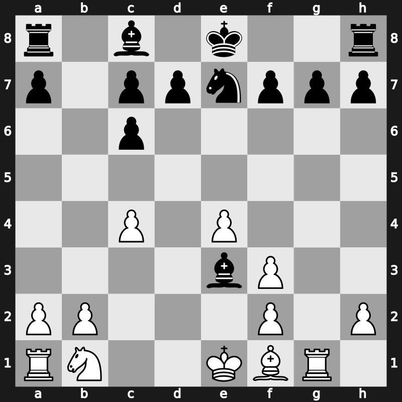 57. ch-RUS 2004 – Round 3 – Tseshkovsky, Vitaly – 1-0 – Morozevich, Alexander – G12