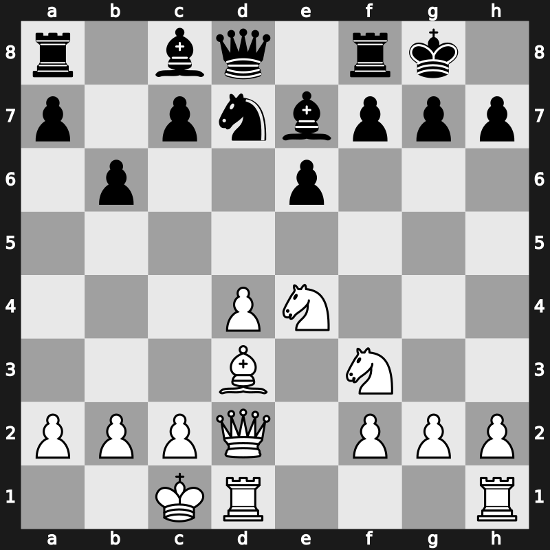 57. ch-RUS 2004 – Round 5 – Tseshkovsky, Vitaly – 0-1 – Bareev, Evgeny – G19