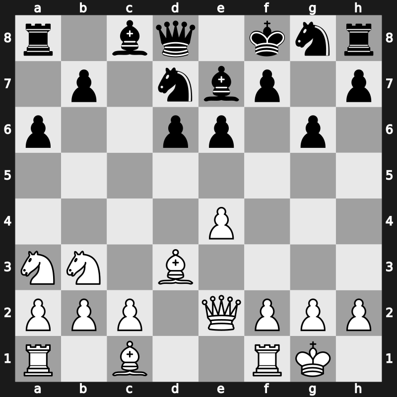 57. ch-RUS 2004 – Round 6 – Motylev, Alexander – 1-0 – Epishin, Vladimir – G23