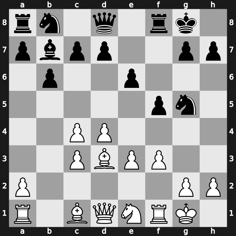 57. ch-RUS 2004 – Round 7 – Dreev, Aleksey – 1/2-1/2 – Motylev, Alexander – G25