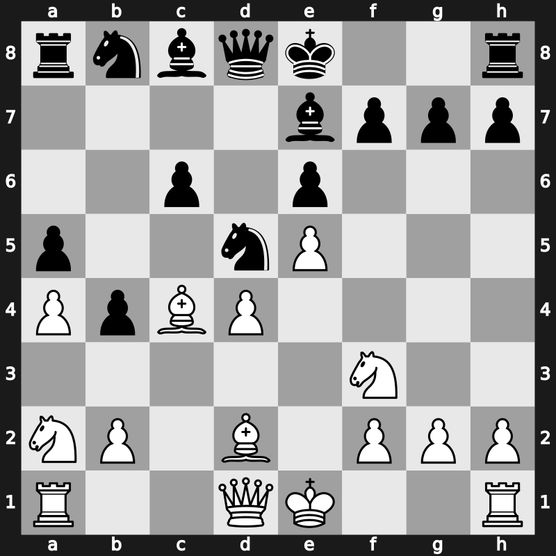 57. ch-RUS 2004 – Round 8 – Kasparov, Garry – 1-0 – Svidler, Peter – G29