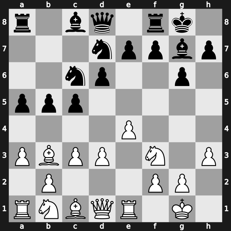 57. ch-RUS 2004 – Round 9 – Timofeev, Artyom – 0-1 – Kasparov, Garry – G33