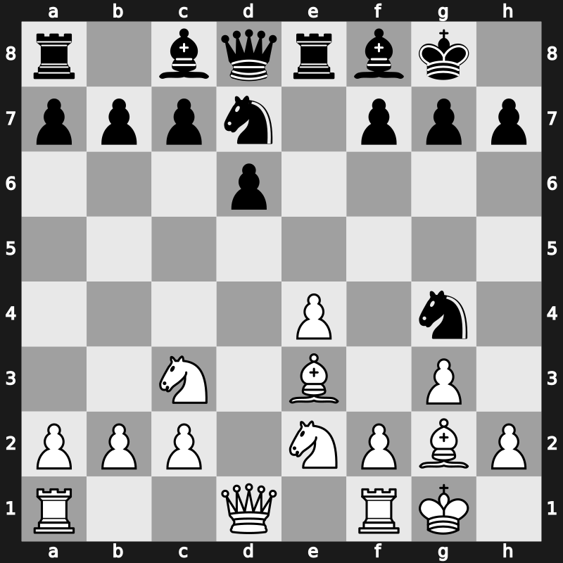 57. ch-RUS 2004 – Round 10 – Dreev, Aleksey – 1-0 – Tseshkovsky, Vitaly – G38