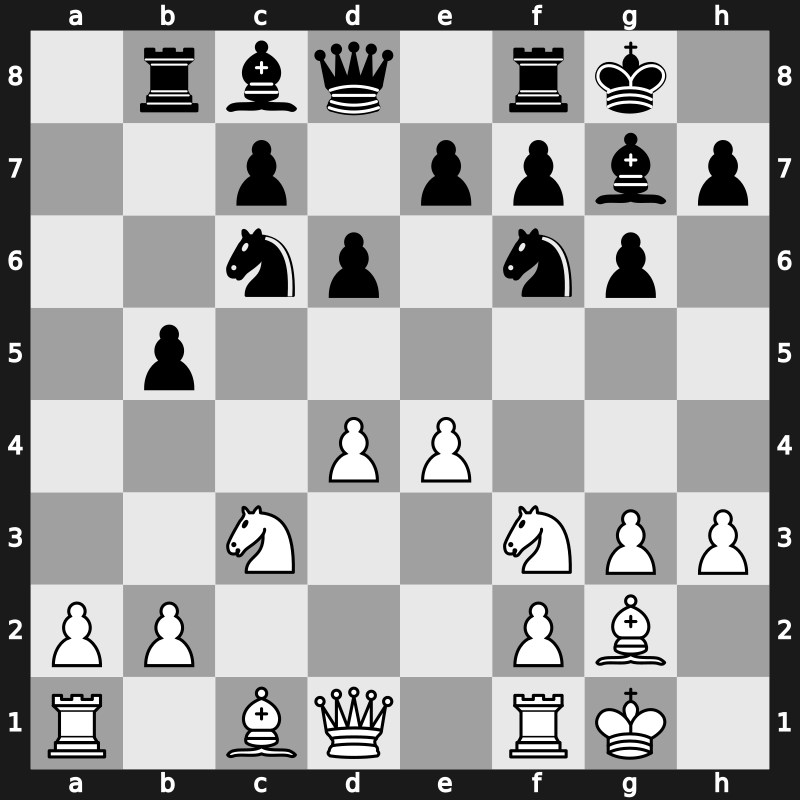 57. ch-RUS 2004 – Round 11 – Morozevich, Alexander – 1-0 – Motylev, Alexander – G42