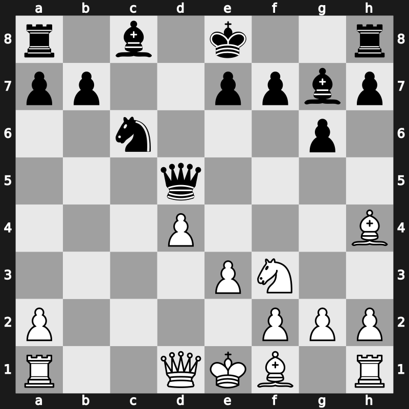 ARM-ROW Match 2004 – Round 2 – Lputian, Smbat – 0-1 – Svidler, Peter – G9