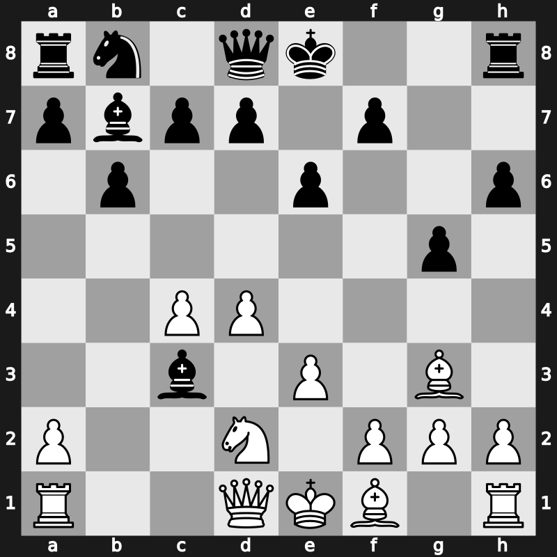 ARM-ROW Match 2004 – Round 3 – Gelfand, Boris – 0-1 – Vallejo Pons, Francisco – G13