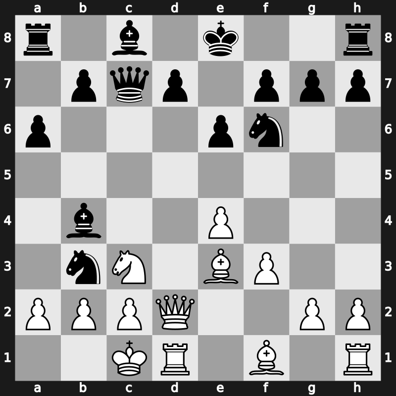 ARM-ROW Match 2004 – Round 3 – Akopian, Vladimir – 0-1 – Anand, Viswanathan – G15