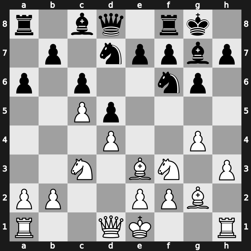 ARM-ROW Match 2004 – Round 4 – Lputian, Smbat – 0-1 – Bacrot, Etienne – G19