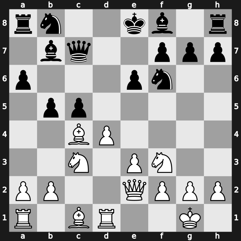 ARM-ROW Match 2004 – Round 5 – Lputian, Smbat – 1-0 – Vallejo Pons, Francisco – G25