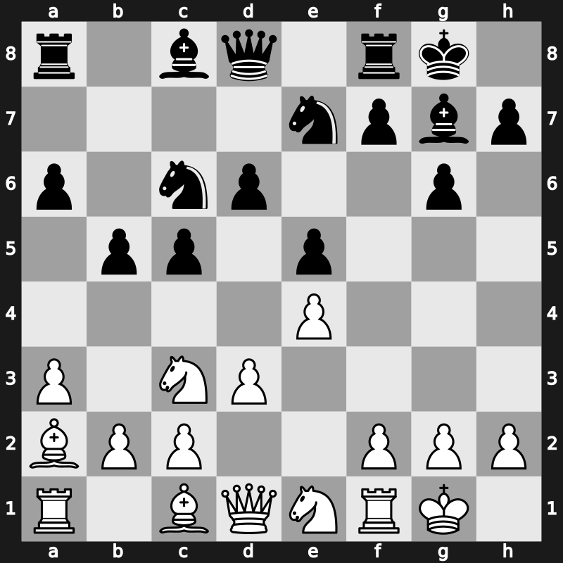 Amber Blindfold 2004 – Round 1 – Morozevich, Alexander – 1-0 – Ivanchuk, Vasyl – G3