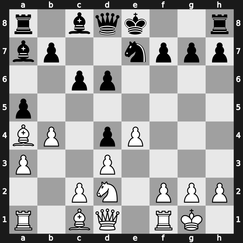 Amber Blindfold 2004 – Round 2 – Leko, Peter – 1-0 – Morozevich, Alexander – G7