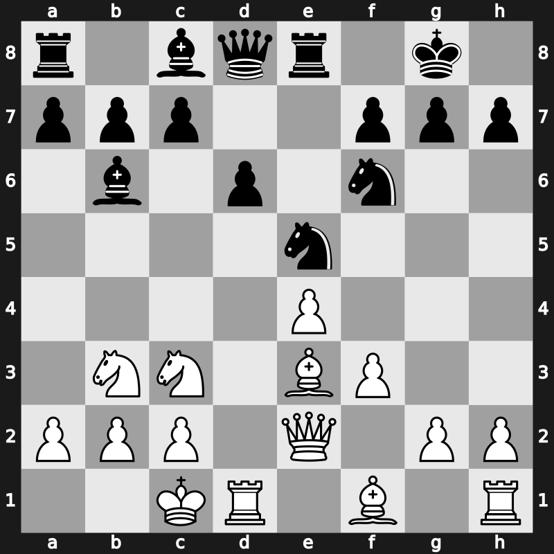 Amber Blindfold 2004 – Round 6 – Ivanchuk, Vasyl – 1-0 – Topalov, Veselin – G17