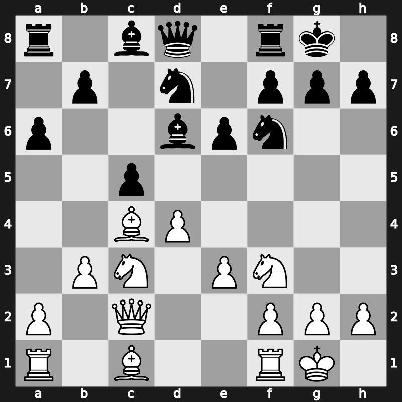 Amber Blindfold 2004 – Round 7 – Bareev, Evgeny – 1/2-1/2 – Ivanchuk, Vasyl – G19