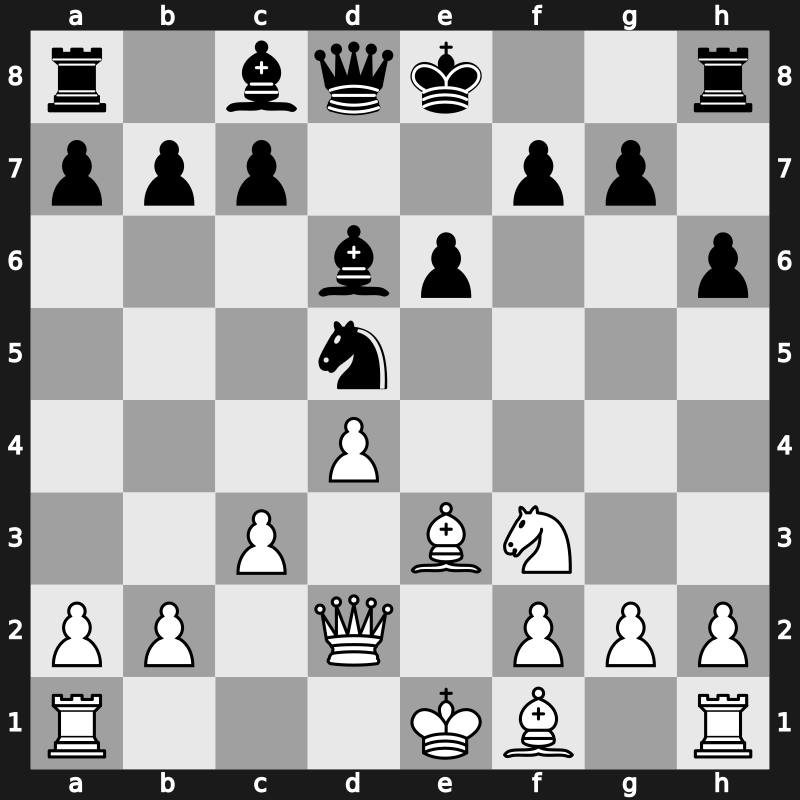 Amber Blindfold 2004 – Round 10 – Shirov, Alexei – 1-0 – Vallejo Pons, Francisco – G33