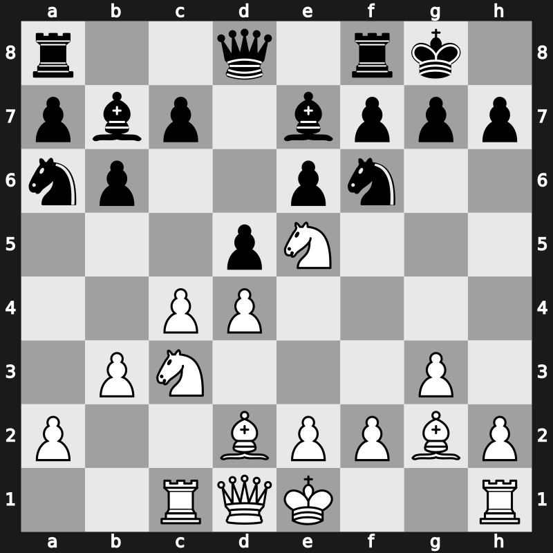 Amber Blindfold 2004 – Round 11 – Topalov, Veselin – 1/2-1/2 – Kramnik, Vladimir – G35