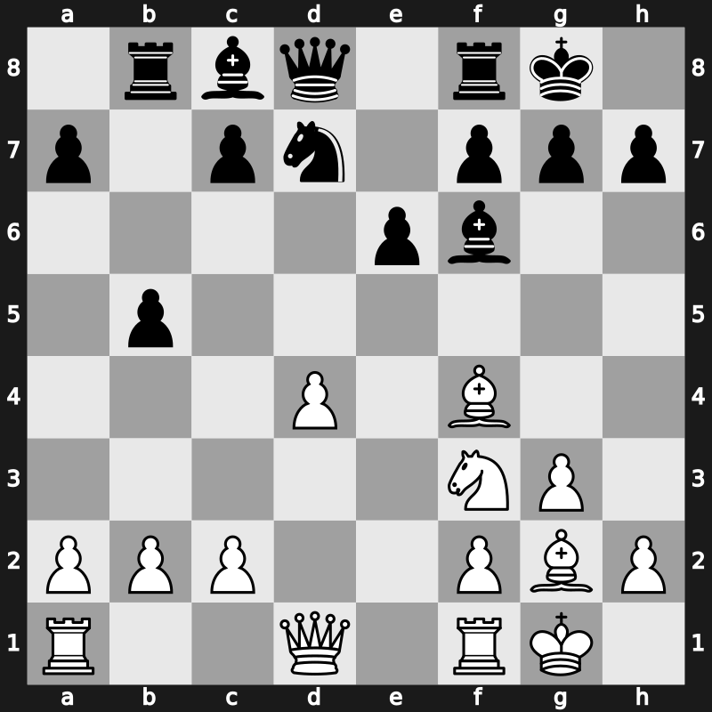 Amber Blindfold 2004 – Round 11 – Svidler, Peter – 1/2-1/2 – Morozevich, Alexander – G36