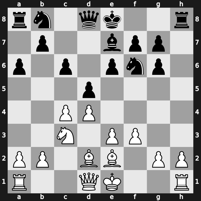 Amber Rapid 2004 – Round 1 – Ivanchuk, Vasyl – 0-1 – Morozevich, Alexander – G1