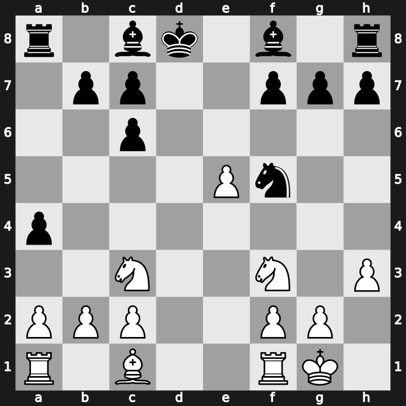 Amber Rapid 2004 – Round 2 – Kramnik, Vladimir – 1-0 – Ivanchuk, Vasyl – G6