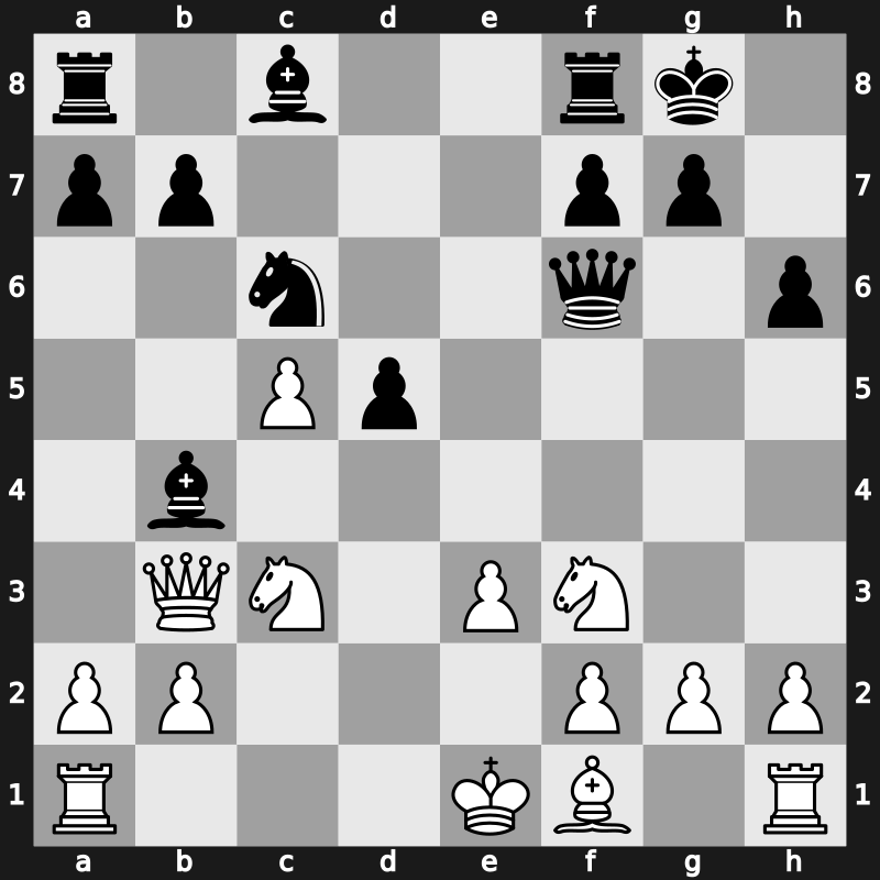 Amber Rapid 2004 – Round 4 – Ivanchuk, Vasyl – 1-0 – Shirov, Alexei – G10