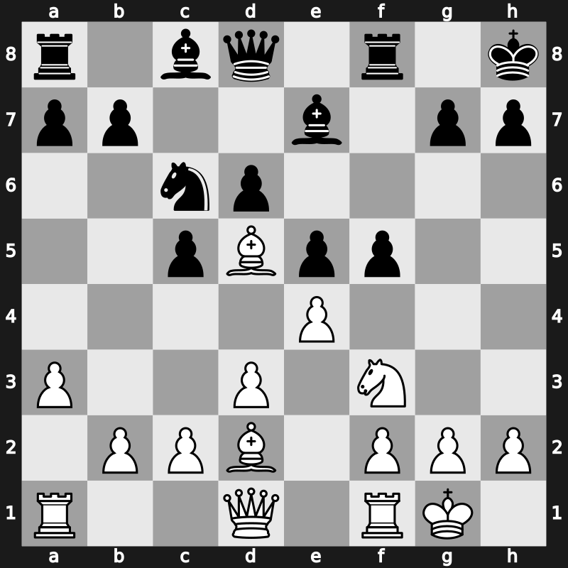 Amber Rapid 2004 – Round 6 – Anand, Viswanathan – 1-0 – Kramnik, Vladimir – G18