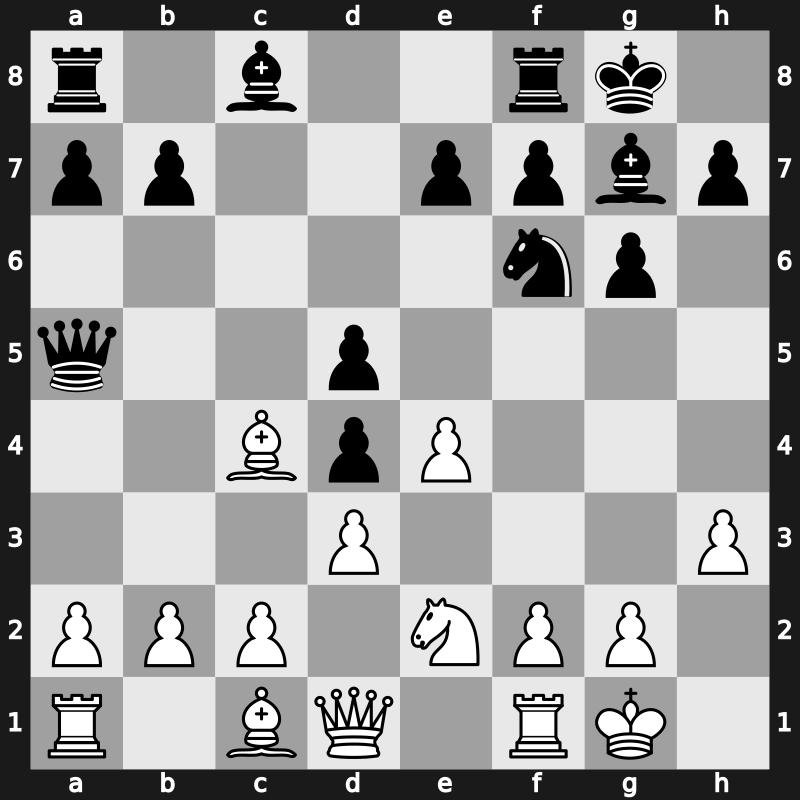 Amber Rapid 2004 – Round 11 – Morozevich, Alexander – 1-0 – Svidler, Peter – G36