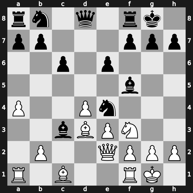 Amber-blindfold 13th 2004 – Round 3 – Van Wely, Loek – 0-1 – Bareev, Evgeny – G5