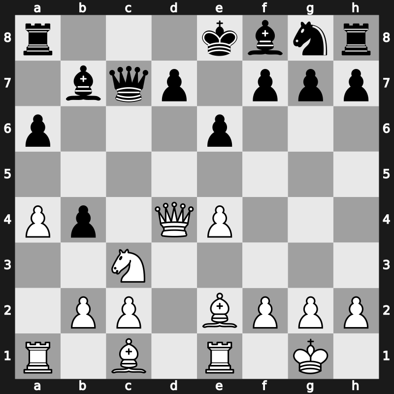 Amber-blindfold 13th 2004 – Round 4 – Shirov, Alexei – 1/2-1/2 – Ivanchuk, Vasyl – G8