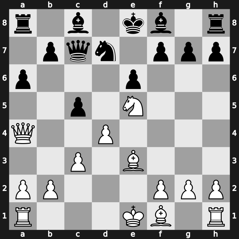 Amber-blindfold 13th 2004 – Round 5 – Anand, Viswanathan – 1/2-1/2 – Bareev, Evgeny – G13