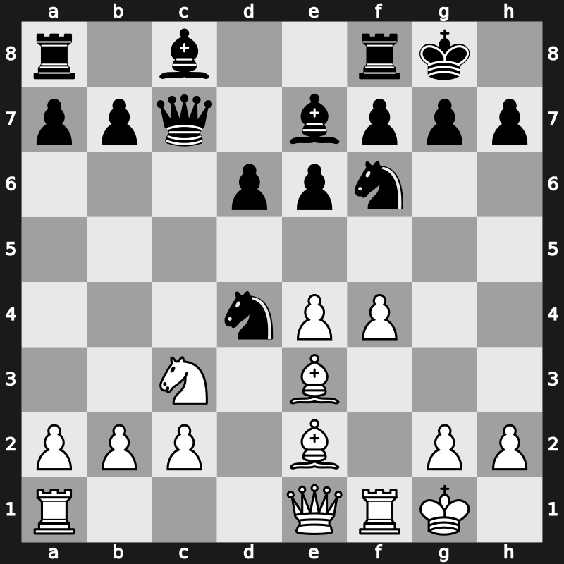 Amber-blindfold 13th 2004 – Round 6 – Kramnik, Vladimir – 1/2-1/2 – Anand, Viswanathan – G14