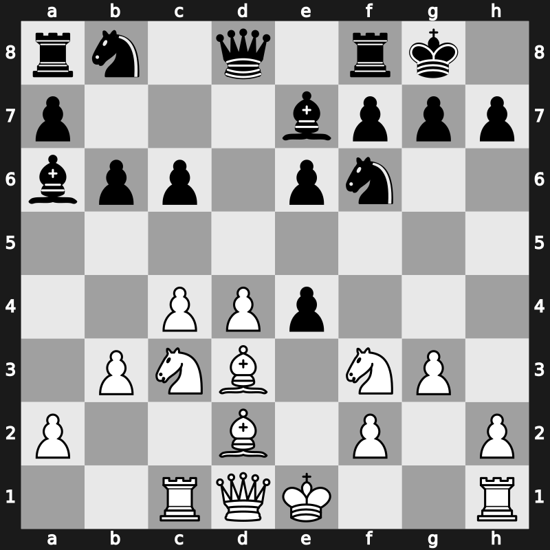 Amber-blindfold 13th 2004 – Round 7 – Topalov, Veselin – 1/2-1/2 – Gelfand, Boris – G18