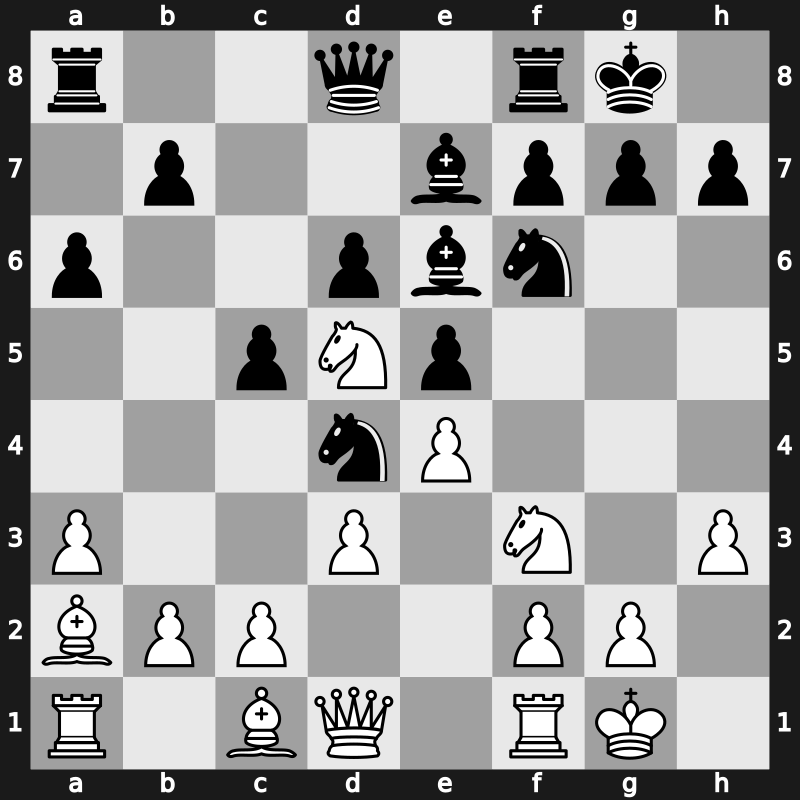 Amber-blindfold 13th 2004 – Round 8 – Kramnik, Vladimir – 1-0 – Van Wely, Loek – G20