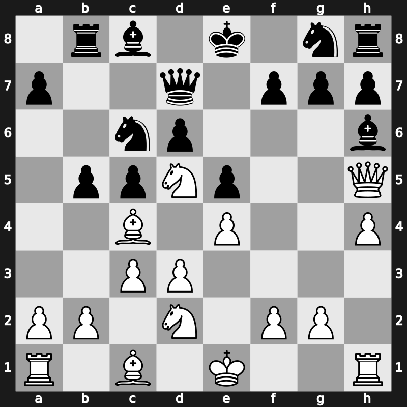 Amber-rapid 13th 2004 – Round 3 – Leko, Peter – 1/2-1/2 – Kramnik, Vladimir – G7