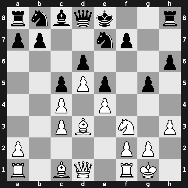 Amber-rapid 13th 2004 – Round 7 – Gelfand, Boris – 1-0 – Topalov, Veselin – G19