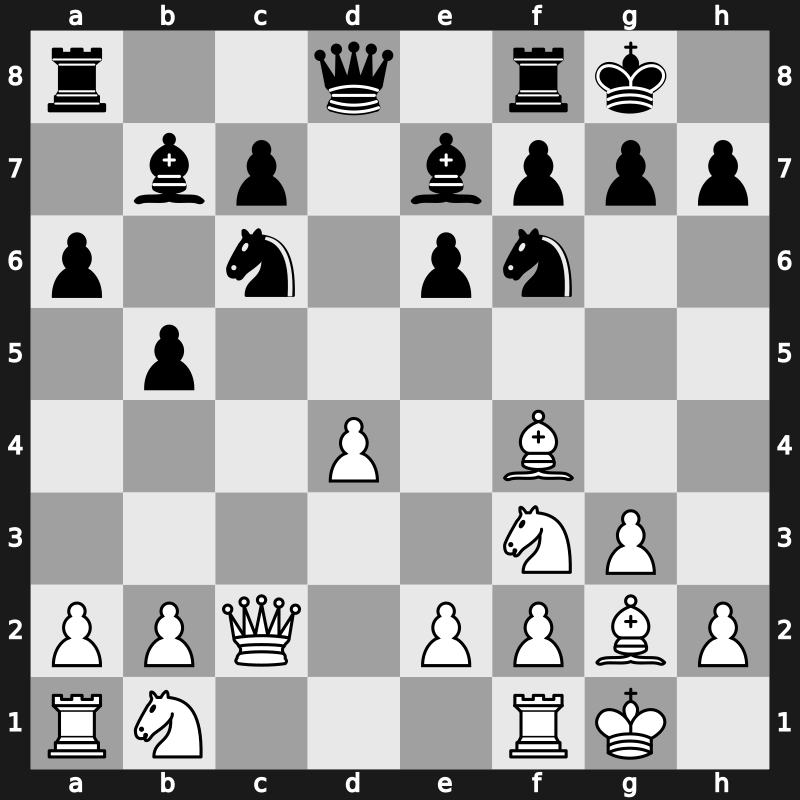 GMA 2004 – Round 4 – Bareev, Evgeny – 1-0 – Shirov, Alexei – G21