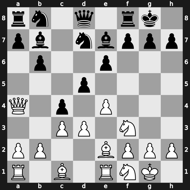 GMA 2004 – Round 5 – Bologan, Victor – 0-1 – Timman, Jan H – G34