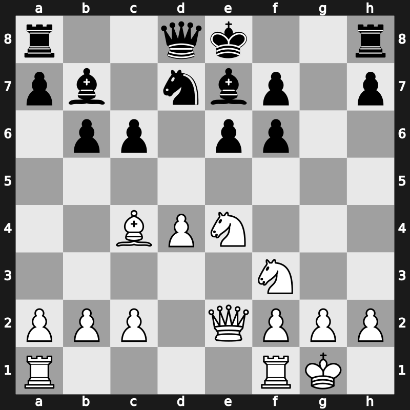 GMA 2004 – Round 7 – Shirov, Alexei – 1-0 – Timman, Jan H – G47