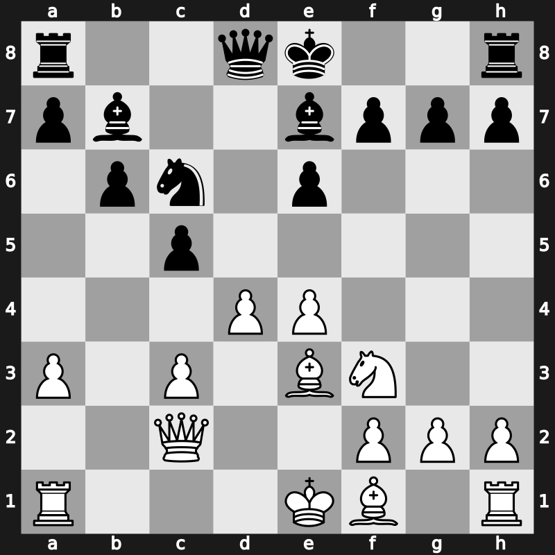 GMA 2004 – Round 12 – Sokolov , Ivan – 1-0 – Kramnik, Vladimir – G75