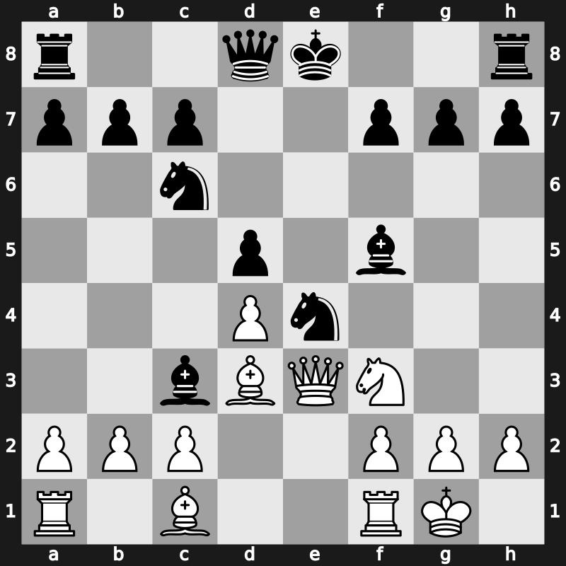 GpB 2004 – Round 2 – Karjakin, Sergey – 1/2-1/2 – Bologan, Victor – G4