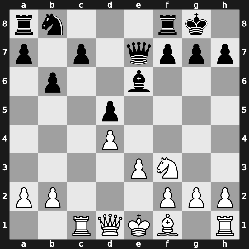 GpB 2004 – Round 5 – Kramnik, Vladimir – 1/2-1/2 – Bologan, Victor – G9