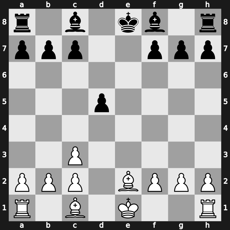 GpB playoff 2004 – Round 6 – Leko, Peter – 1/2-1/2 – Karjakin, Sergey – G11