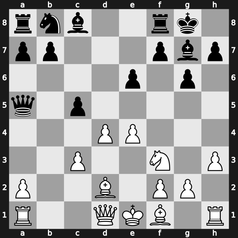 Semi-Finals 2004 – Round 6 – Kramnik, Vladimir – 1-0 – Svidler, Peter – G10