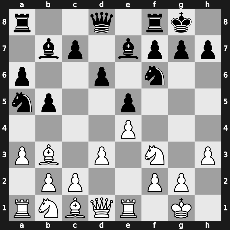 World Championship 2004 – Round 6 – Kramnik, Vladimir – 1/2-1/2 – Leko, Peter – G1