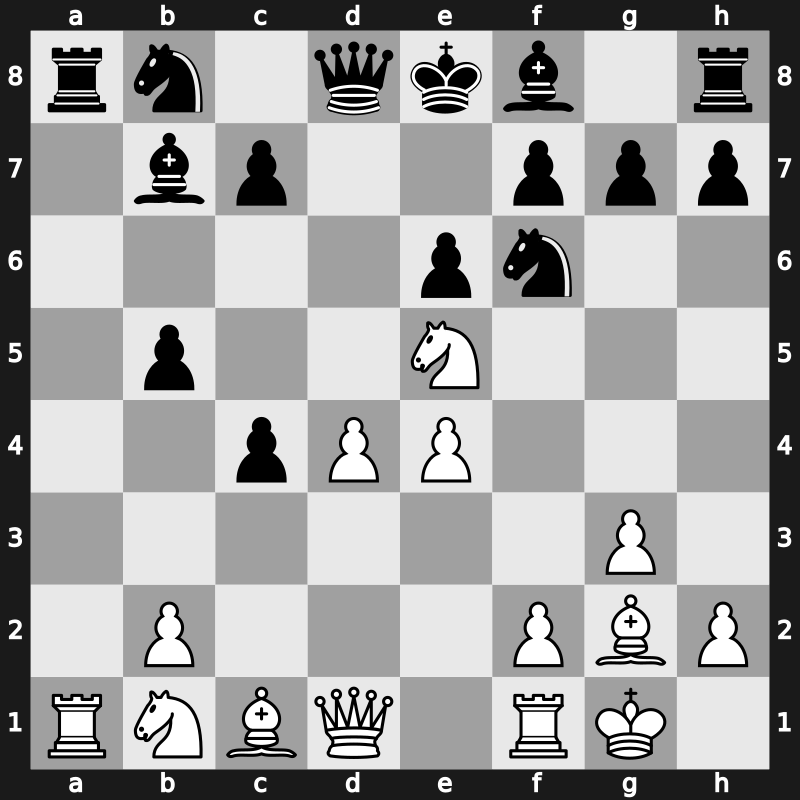 XXI SuperGM 2004 – Round 11 – Radjabov, Teimour – 1/2-1/2 – Topalov, Veselin – G30