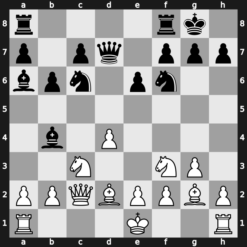 Amber Blindfold 2003 – Round 1 – Gelfand, Boris – 1/2-1/2 – Anand, Viswanathan – G2