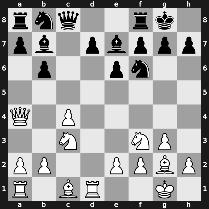 Amber Blindfold 2003 – Round 3 – Van Wely, Loek – 1-0 – Ljubojevic, Ljubomir – G10