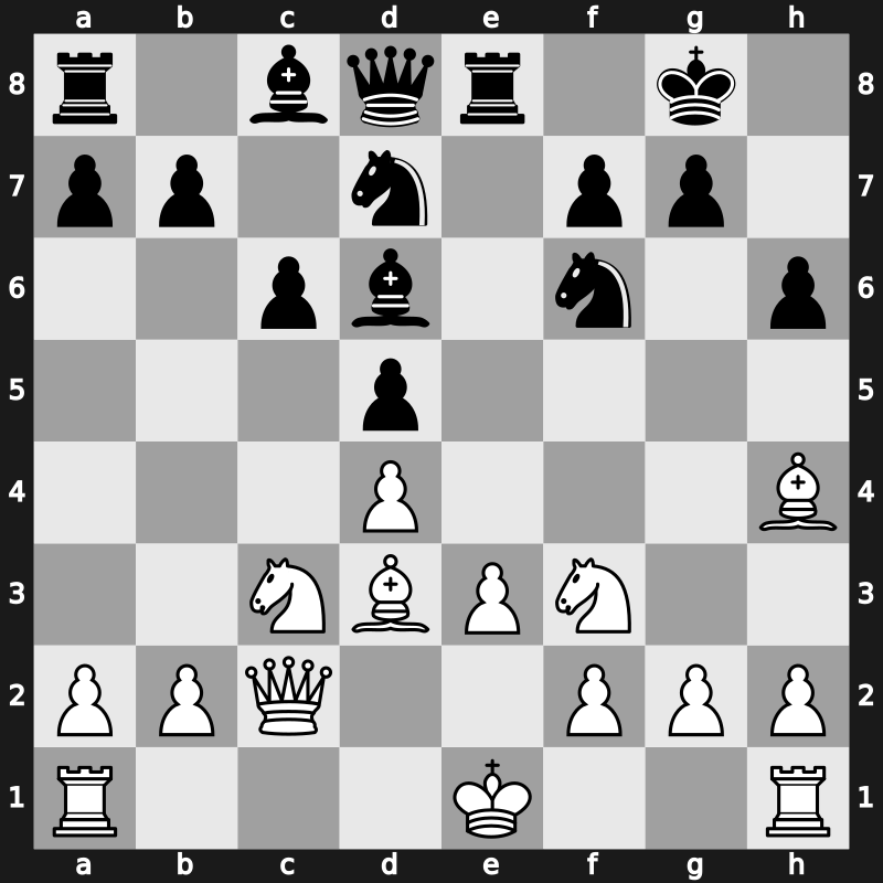 Amber Blindfold 2003 – Round 6 – Bareev, Evgeny – 1-0 – Ljubojevic, Ljubomir – G19