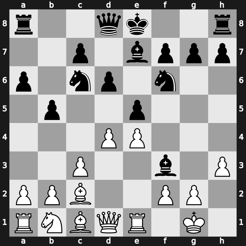 Amber Blindfold 2003 – Round 6 – Shirov, Alexei – 1-0 – Morozevich, Alexander – G21