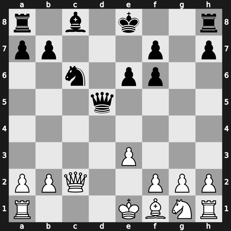 Amber Blindfold 2003 – Round 10 – Bareev, Evgeny – 1/2-1/2 – Anand, Viswanathan – G27