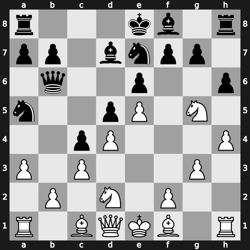 Amber Blindfold 2003 – Round 11 – Ivanchuk, Vasyl – 1/2-1/2 – Bareev, Evgeny – G33